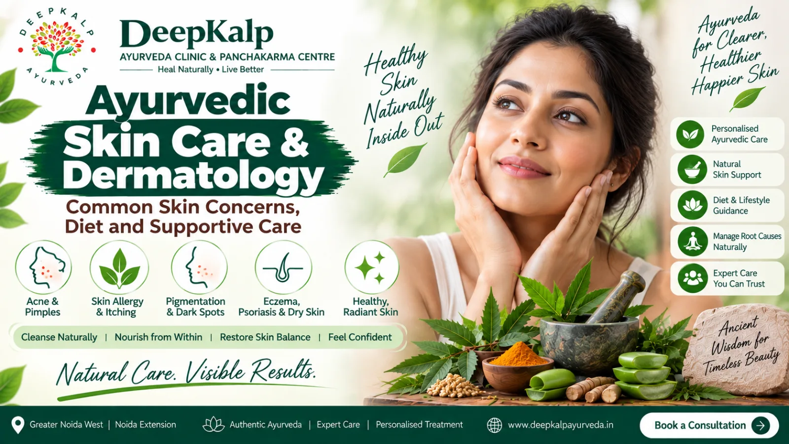 Ayurvedic Skin Care & Dermatology: Common Skin Concerns, Diet and Supportive Care