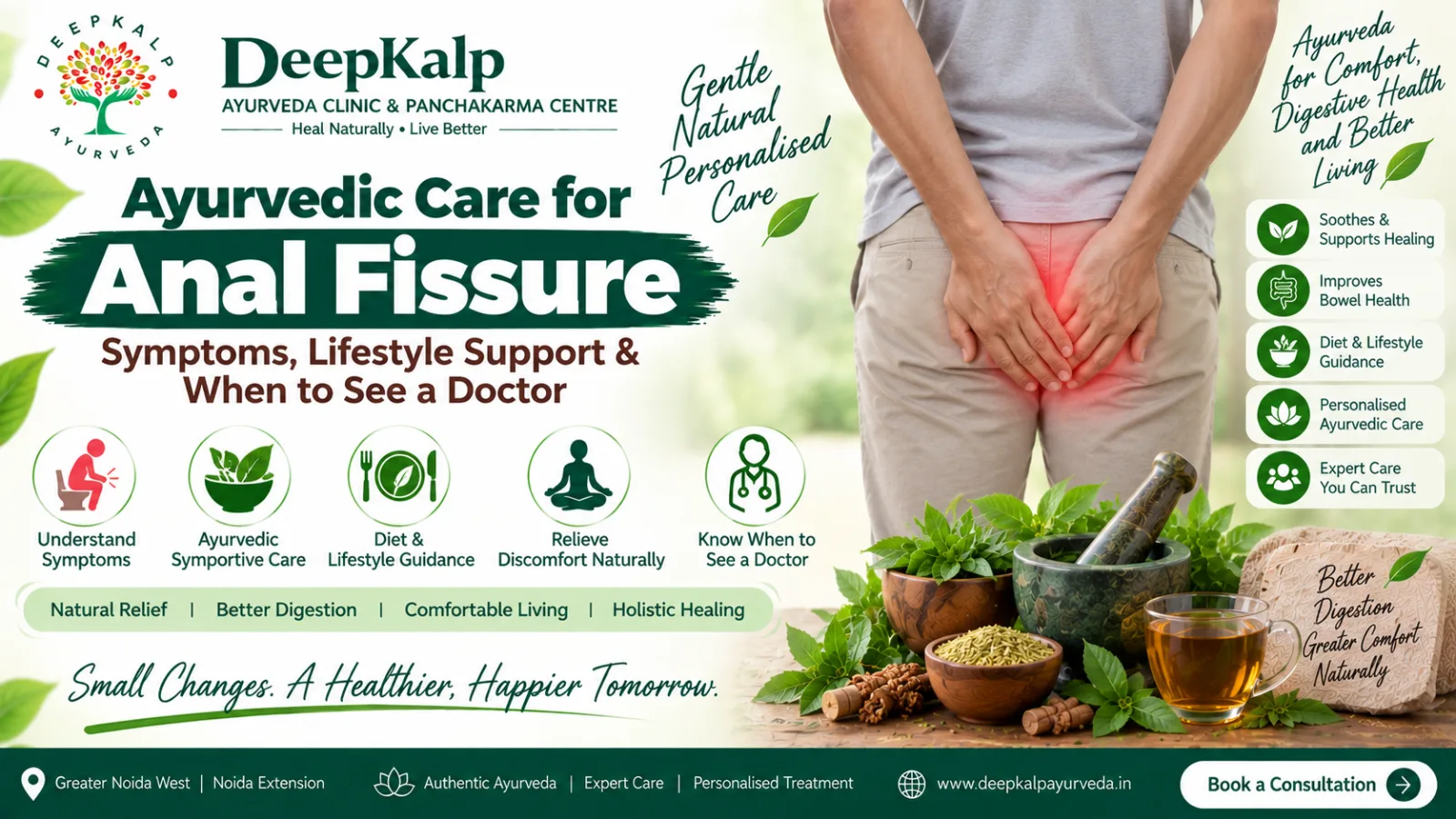 Ayurvedic Care for Anal Fissure: Symptoms, Lifestyle Support & When to See a Doctor