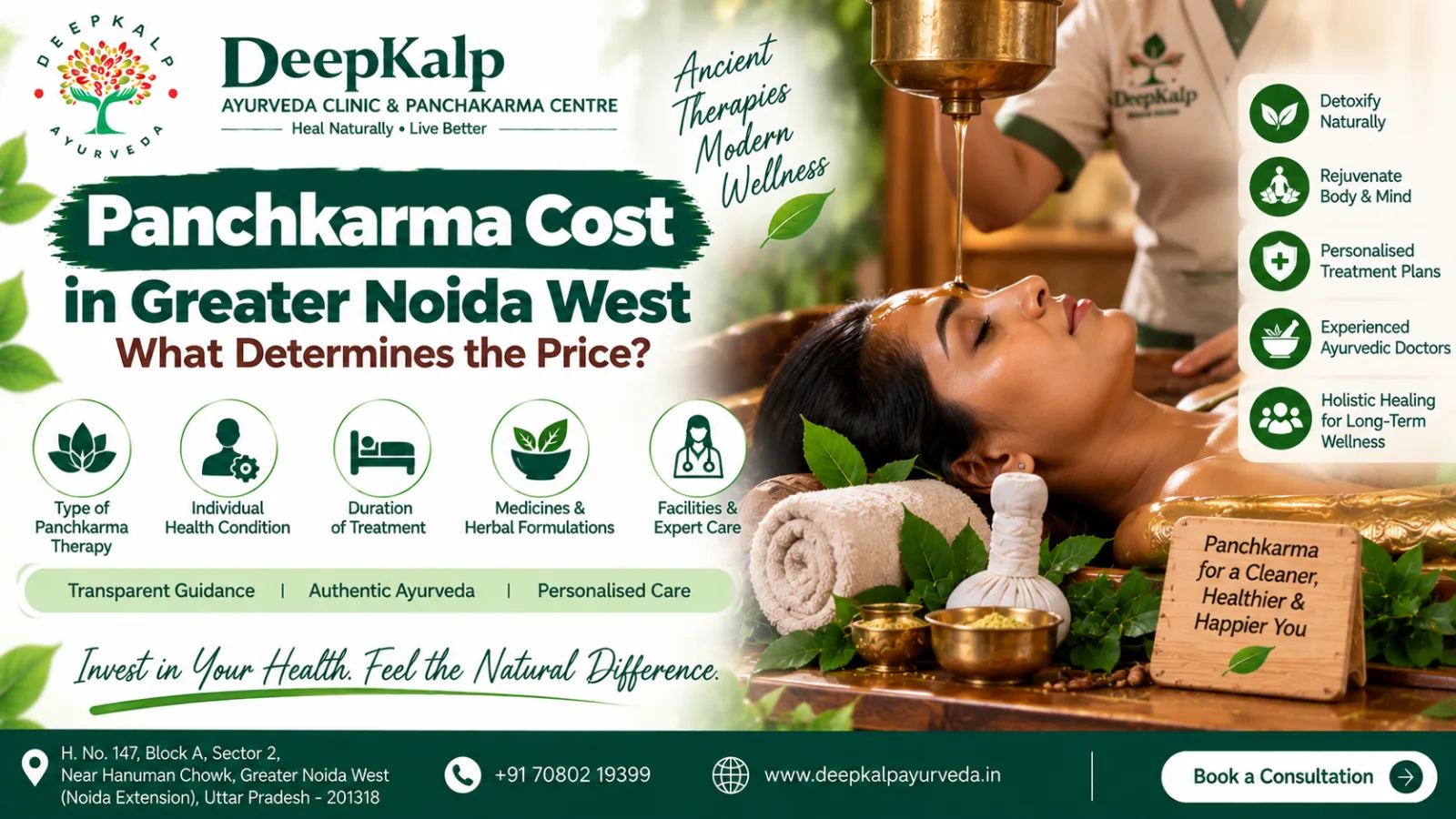 Panchkarma Cost in Greater Noida West: What Determines the Price?